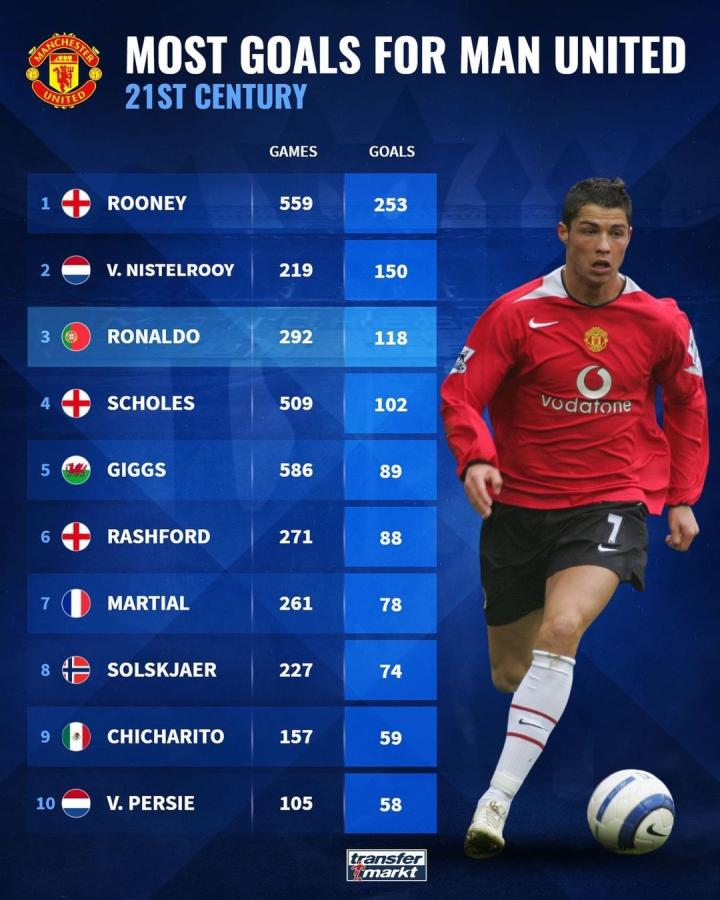 神不僅改變 神不僅改變