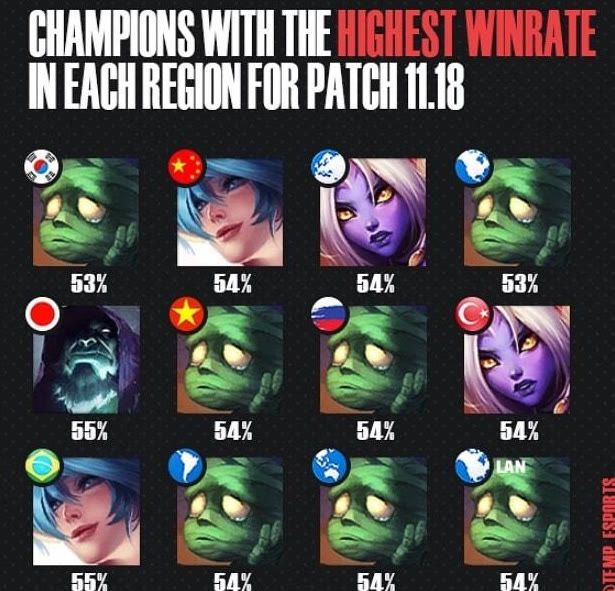 者的几次关 者的几次关