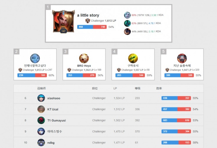 八卦对应表 八卦对应表