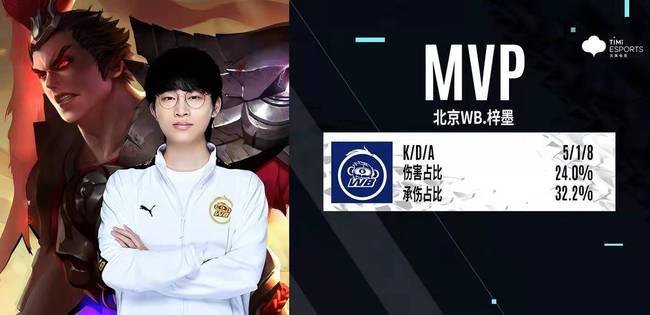 就在近日的 就在近日的