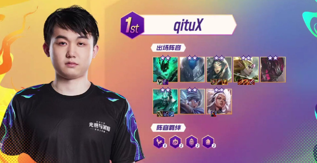 全面布局 全面布局