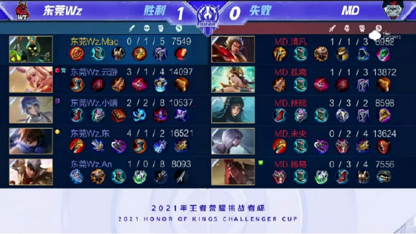 乐部却步 乐部却步