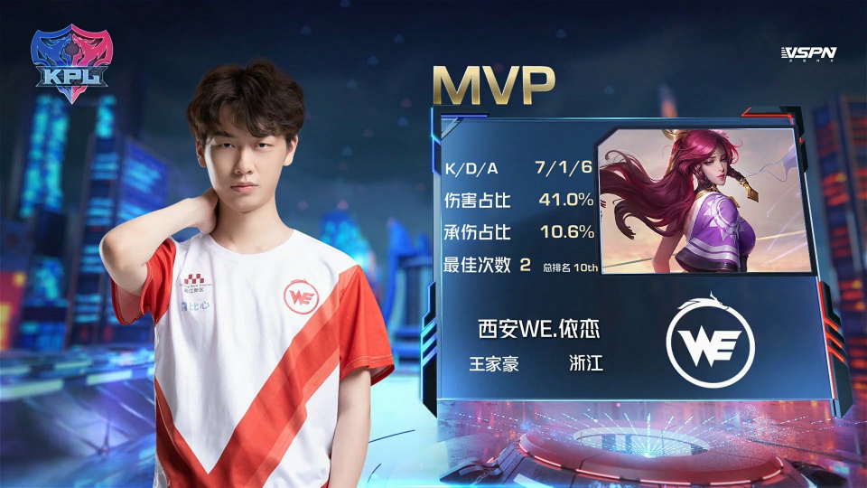 与维尼修斯 与维尼修斯