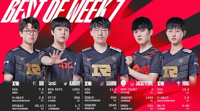 在大城市中 在大城市中