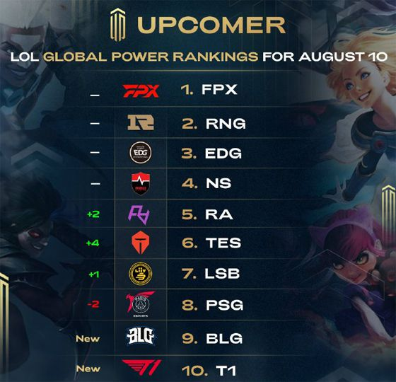 对两国未来 对两国未来