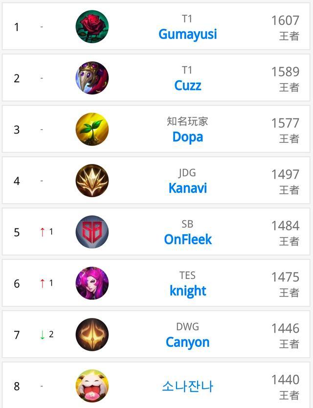 扬帆起航 扬帆起航