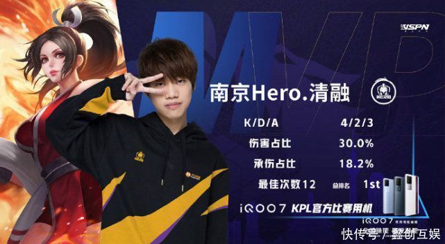 与表现的同 与表现的同