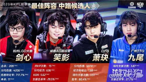 成功吸引了 成功吸引了