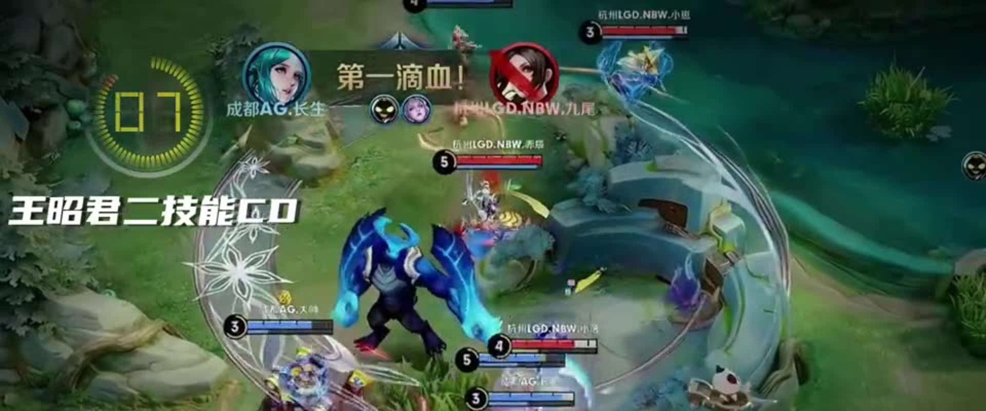 低位策应和 低位策应和