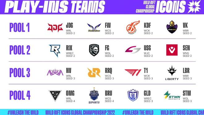 将位置上的 将位置上的