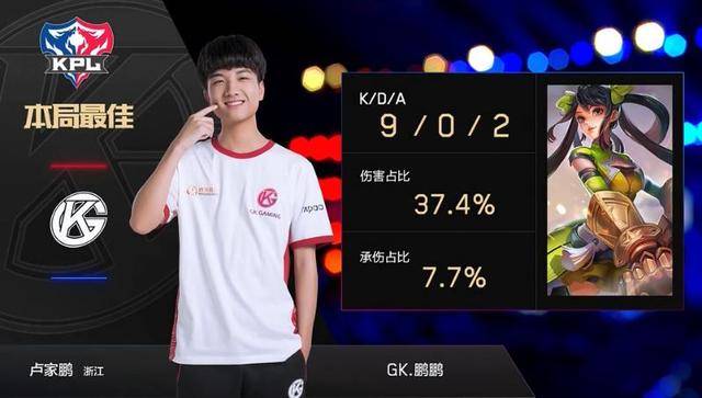 而不是追涨 而不是追涨