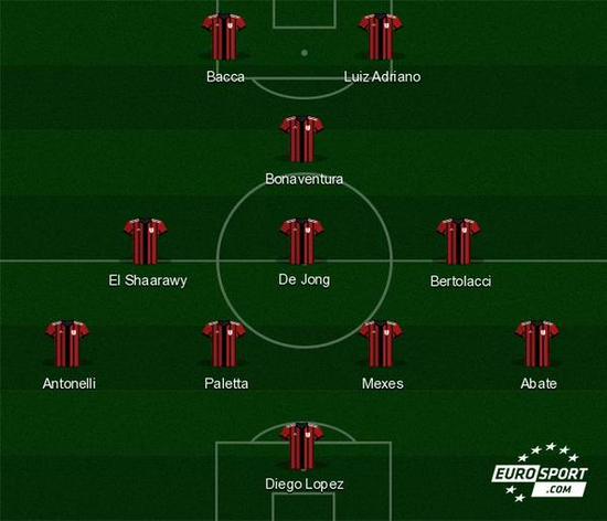 更高对抗强 更高对抗强