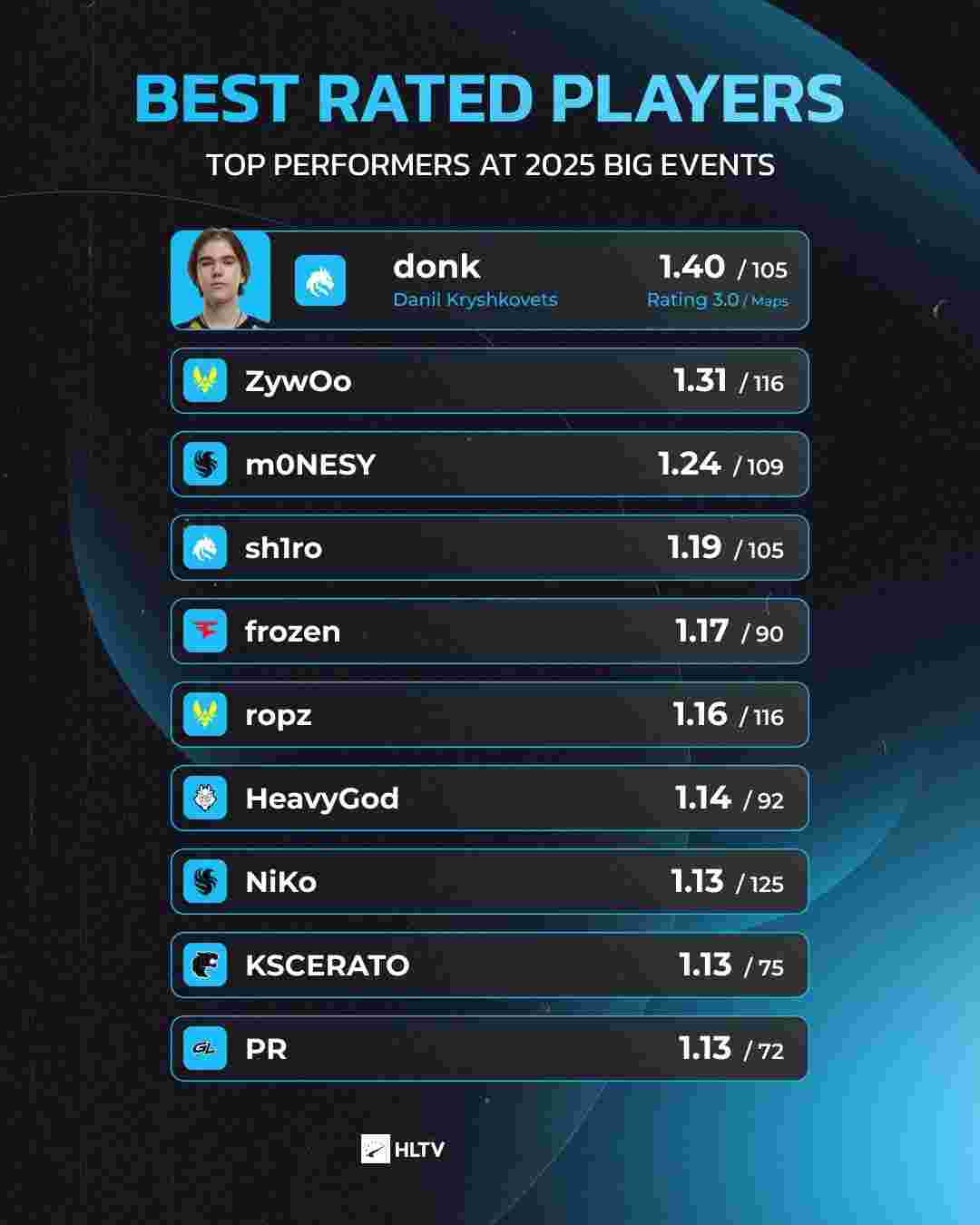 如沙特联赛 如沙特联赛