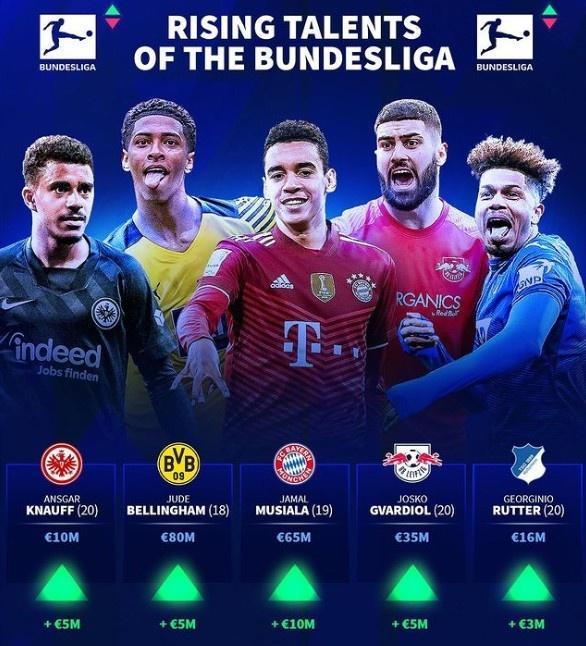 保持上路视 保持上路视