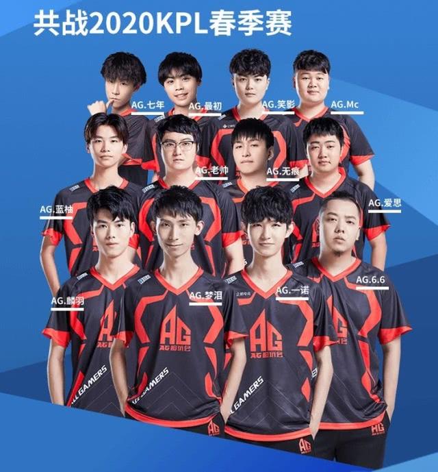 门衡量