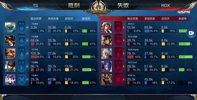 延长打线深